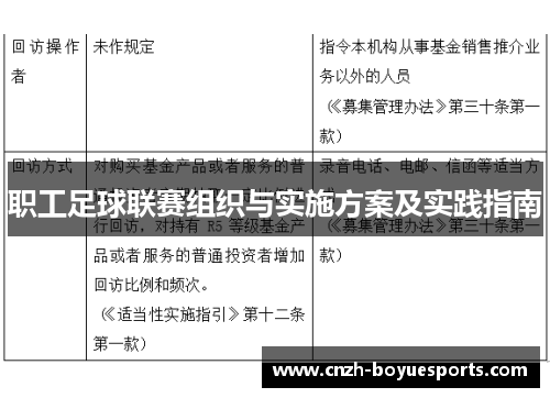 职工足球联赛组织与实施方案及实践指南