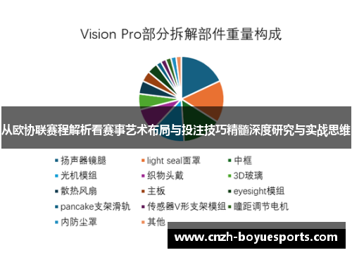 从欧协联赛程解析看赛事艺术布局与投注技巧精髓深度研究与实战思维