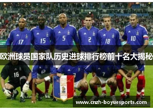 欧洲球员国家队历史进球排行榜前十名大揭秘