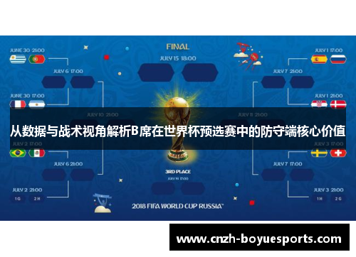 从数据与战术视角解析B席在世界杯预选赛中的防守端核心价值